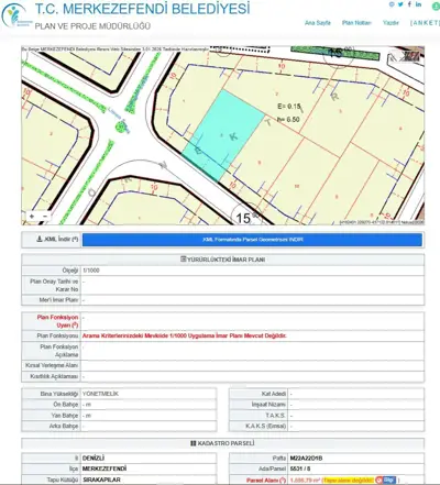 Denizli Merkezefendi, Sırakapılar, 1596 m², Arsa